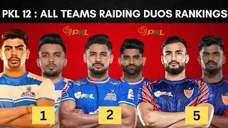 Pro Kabaddi Season 12 : All Teams Raiding Duo Rankings | PKL 12 Raiding Duos Rankings