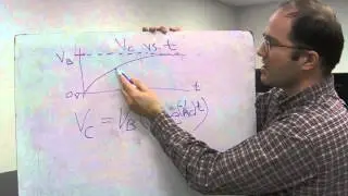 1104 Capacitance
