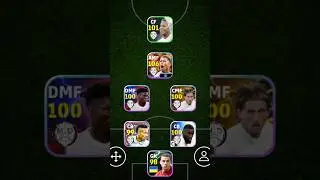 Real Madrid squad | 4-2-3-1 formation | efootball 2025 mobile #shorts #efootball #pes #viralshorts