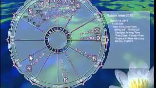 Cancer March Astrology Horoscope 2015