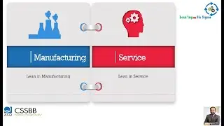 What is Lean? Service & Manufacturing Perspective!