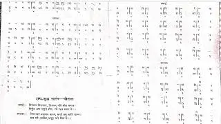 C# Niranjana Nirakara | Shuddha Sarang | Chautal | Narasimha Bhagwan Bandish by HJP Music Classes