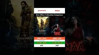 Kannappa vs Maa | Box office collection comprison | #kannappa #vishnumanchu #maa #kajol #akshaykumar