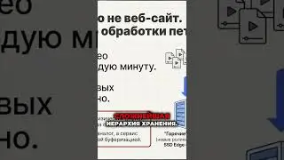 Почему российские аналоги не потянут нагрузку YouTube
