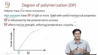 Lec04: Polymer length, packing and tacticity #CH27SP #swayamprabha
