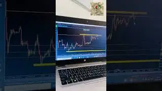 XAUUSD Chart Analysis update using cTrader with Dominion Markets #daytrading #goldmarket #education