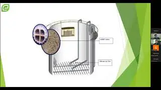 ESG Masterclass Session 12 Troubleshooting of STP Plant