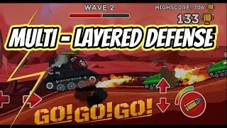 Multi - Layered Defense