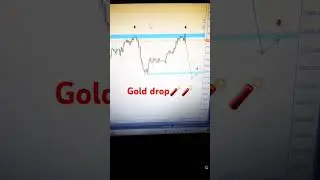 XAUUSD ready to drop🧨🧨Gold #gold #trading #xauusd #sellsignals #views