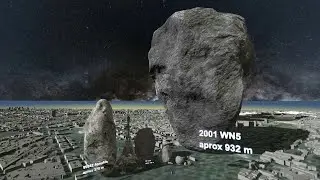 Asteroids comparison / Comparación Tamaño de Asteroides