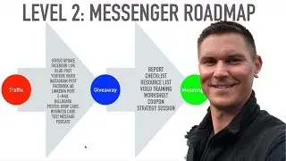 Creating Your Chat Marketing Strategy