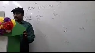 68th BPSC MODERN HISTORY ROAD MAP