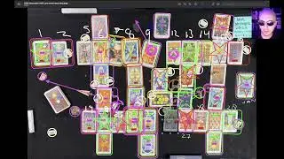 AAPL (Apple Inc.) December 2022 Psychic Predictions and Review of October