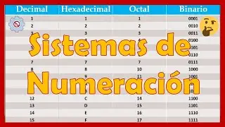 ✅ SISTEMAS NUMÉRICOS: Explicación y Ejemplos | Decimal, Hexadecimal, Octal y Binario 👍