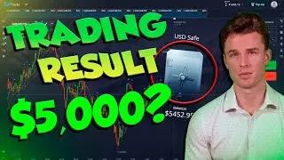 TRADING SUCCESS: MADE $5,000 FROM MY BALANCE! | BINARY OPTIONS STRATEGY