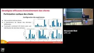Symposium Agorantic 2024 | TRUST, Moussaab Sbai