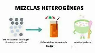 mezcla homogenea com