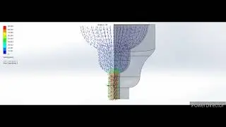 #flow simulation || in #solidworks