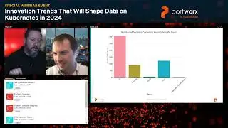 Innovation Trends That Will Shape Data on Kubernetes in 2024