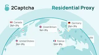 2Captcha residential proxy review: how is work and how to use configurator