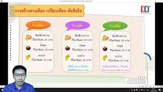 P2175นายภาณุพงศ์ ประจวบวัน การสร้างทางเลือก