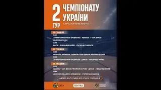 LEMBERG BULLDOGS - Ужгород ЗОДЮСШ 3-4 чв