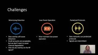 Glaze: Overlaying Occupied Spectrum with Downlink IoT Transmissions