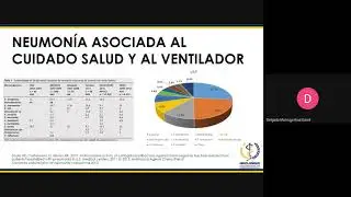 CLUB DE REVISTA: Ceftazidima-avibactam vs. Meropenem en el tratamiento de Neumon&iacute;a Nosocomial