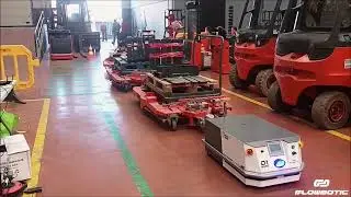 Lean Manufacturing - 4Lean - Flowbotic Logistics & Automation