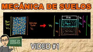 RELACIONES VOLUMETRICAS Y GRAVIMETRICAS EN SUELOS - CURSO MECANICA DE SUELOS