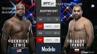 DERRICK LEWIS VS BLAGOY IVANOV