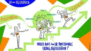 Human resources and digitalization