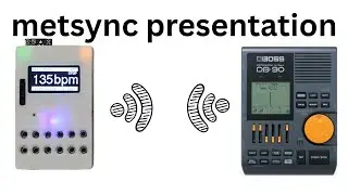 metsync device presentation (remote control metronome)