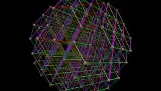 Rotation of the A3 lattice
