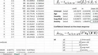Confidence Intervals in Multiple Linear Regression