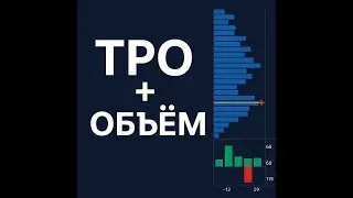 TPO + VOLUME: Как объединить время и объем в Quantower?