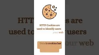 What are Cookies on Your Computer #shorts #cookies