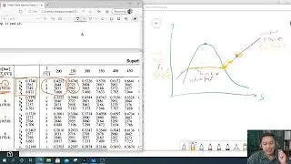 Jadual Stim Panas Lampau (Bahagian 2/2) | Steam Table Superheated (Part 2/2)