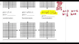 B value transformation notes