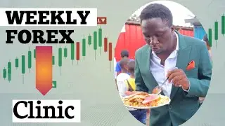 Tuesday Pre- CPI Market Analysis | Forex Clinic