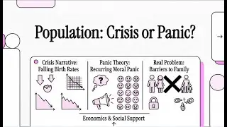 Will We Survive Population Collapse?