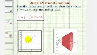 Ex: Surface Area of Revolution - Linear Function