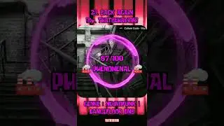 Ranking NCS February/March 2025 (Week 2) #top10ncs #ncs #edm #music #viral #shorts