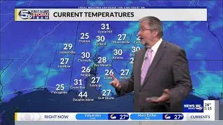 FORECAST | Staying Below Seasonable