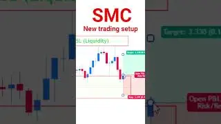 SMC new trading setup ( only 1 trade capture $500 😇 ) #trading #bitcoin #forex #shortvideo