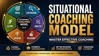 The Situational Coaching Model (SCM)