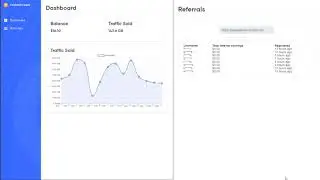 Passive income With Packetstream
