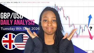 GBPUSD Forex Analysis - Tuesday 8th September 2026