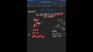 Short Notes 6A (freely falling body)#iitjee  #11th  #12th  #education  #study #physics  #motivation