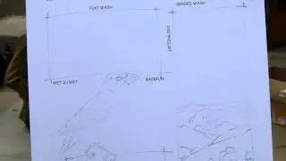 John Muir Laws on Watercolor Basics (2 of 9)